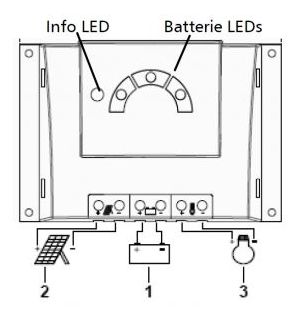 Regulator cu led multifunctional,regulator cu protectie electronica,pret mic regulator automat