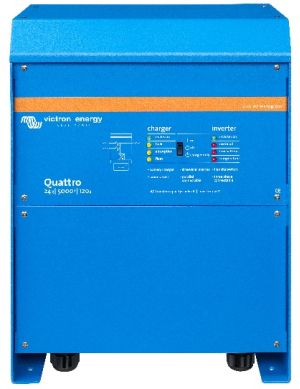 Sistem fotovoltaic hibrid cu eoliana 8KW-Hi-QVM 2